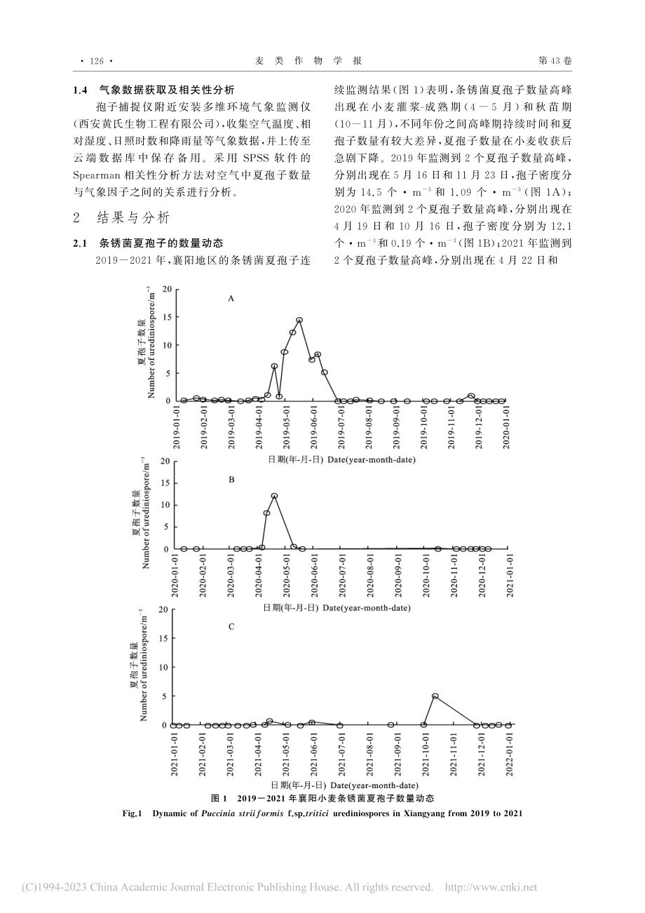 湖北襄阳小麦条锈菌夏孢子数量的周年动态_户雪敏.pdf_第3页