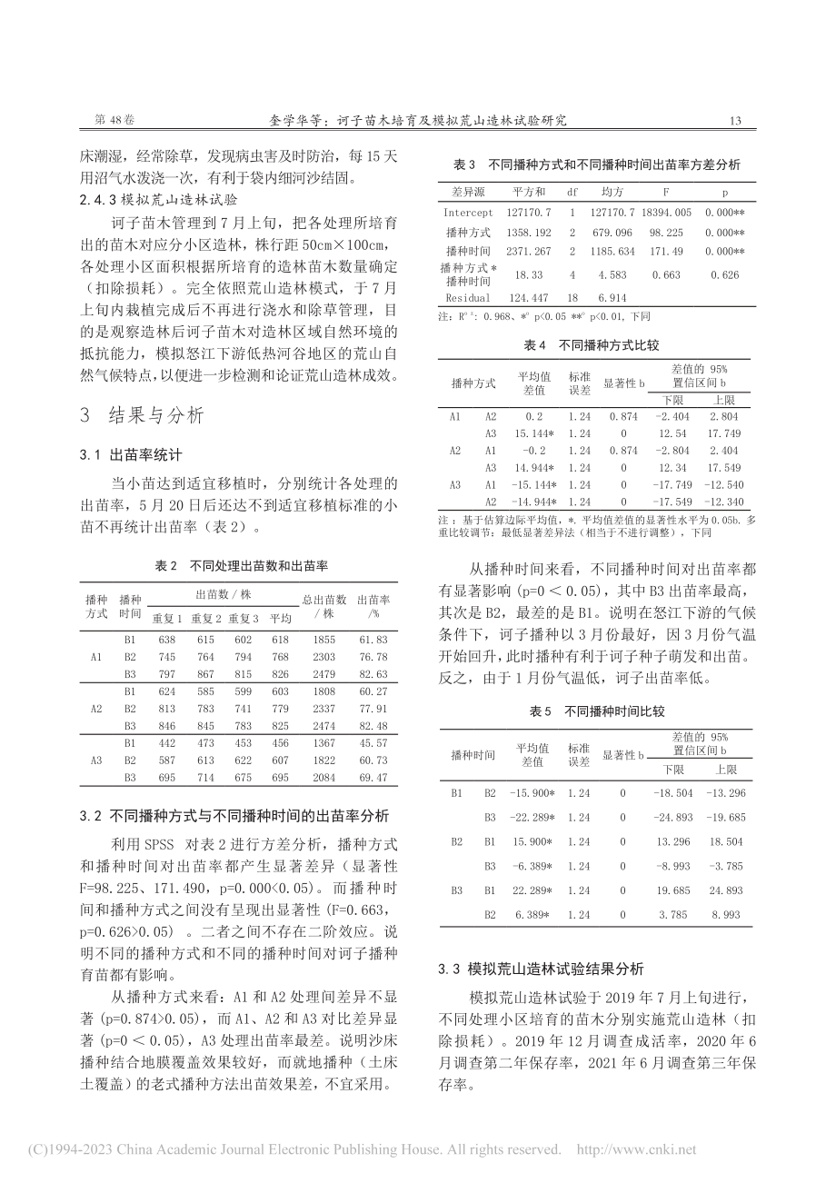 诃子苗木培育及模拟荒山造林试验研究_奎学华.pdf_第3页