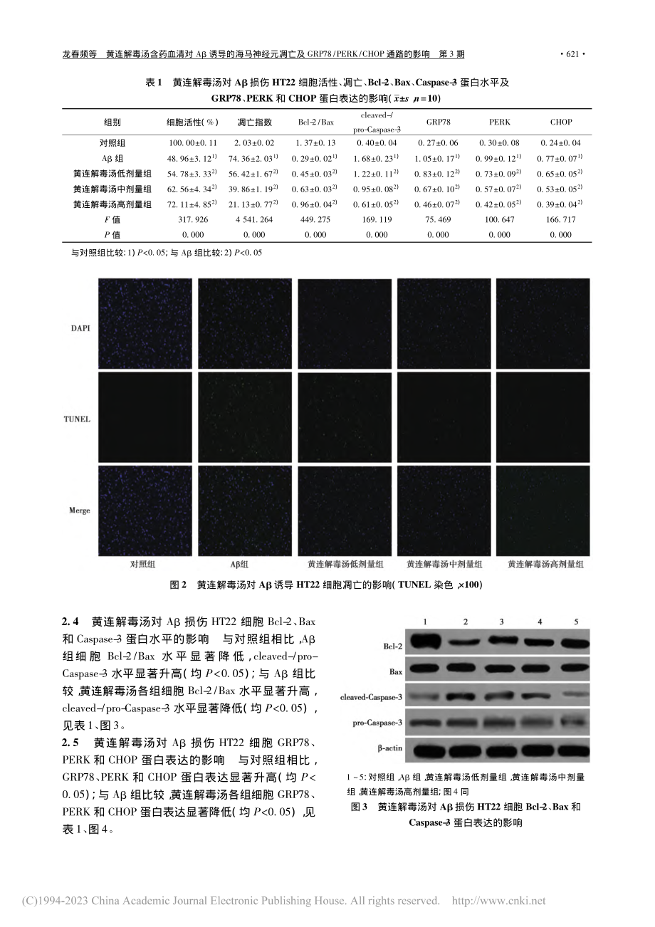 黄连解毒汤含药血清对Aβ诱...ERK_CHOP通路的影响_龙春频.pdf_第3页