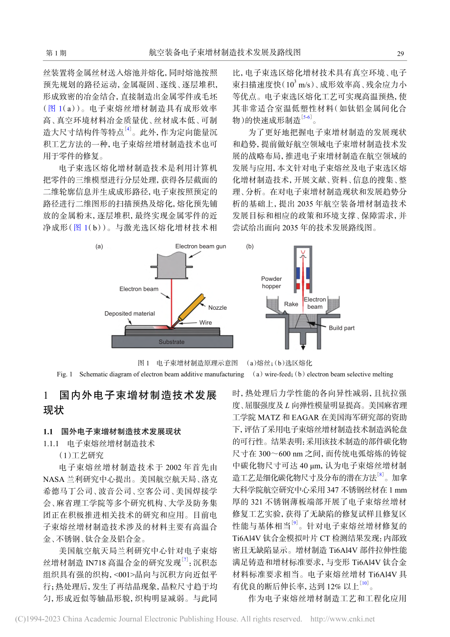 航空装备电子束增材制造技术发展及路线图_张国栋.pdf_第2页