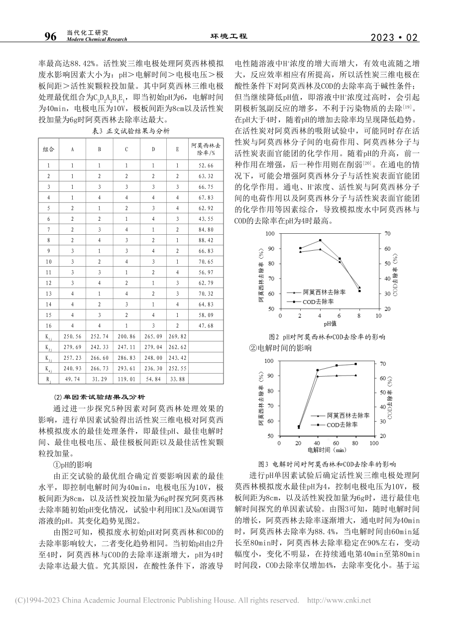 活性炭三维电极法处理阿莫西林模拟废水_孙丰霞.pdf_第3页