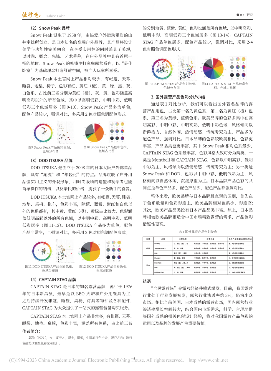 后疫时代露营产品色彩研究_郭盈.pdf_第3页