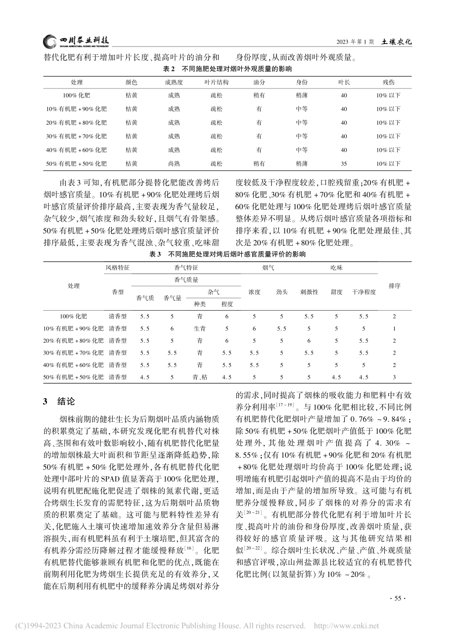 化肥有机替代对烤烟产量及质量的影响_梁辉.pdf_第3页