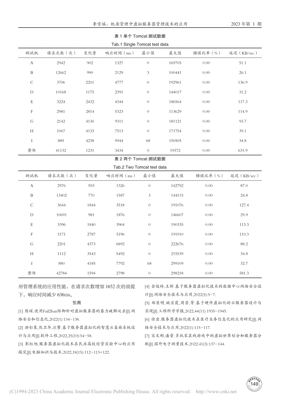 机房管理中虚拟服务器管理技术的应用_李雪瑶.pdf_第3页