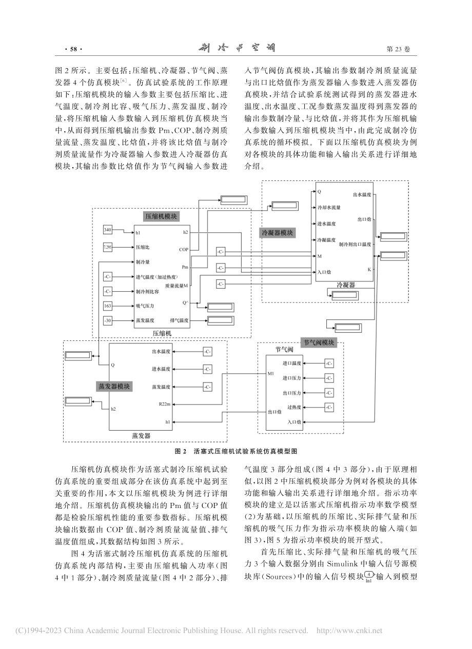 活塞式制冷压缩机仿真试验系统的建立_李响.pdf_第3页