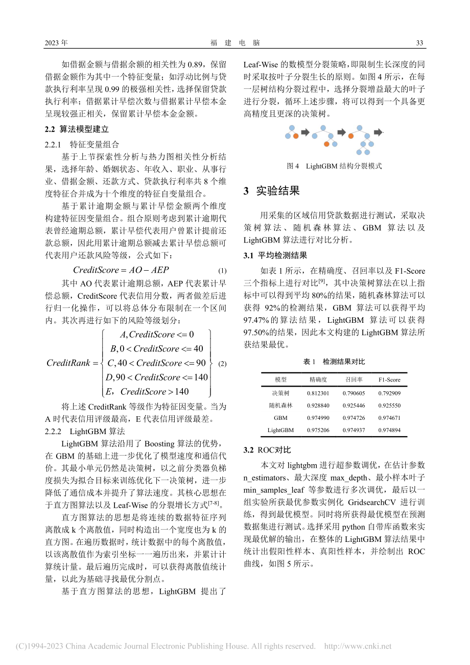 机器学习在信用贷款评分中的应用_赵兴文.pdf_第3页