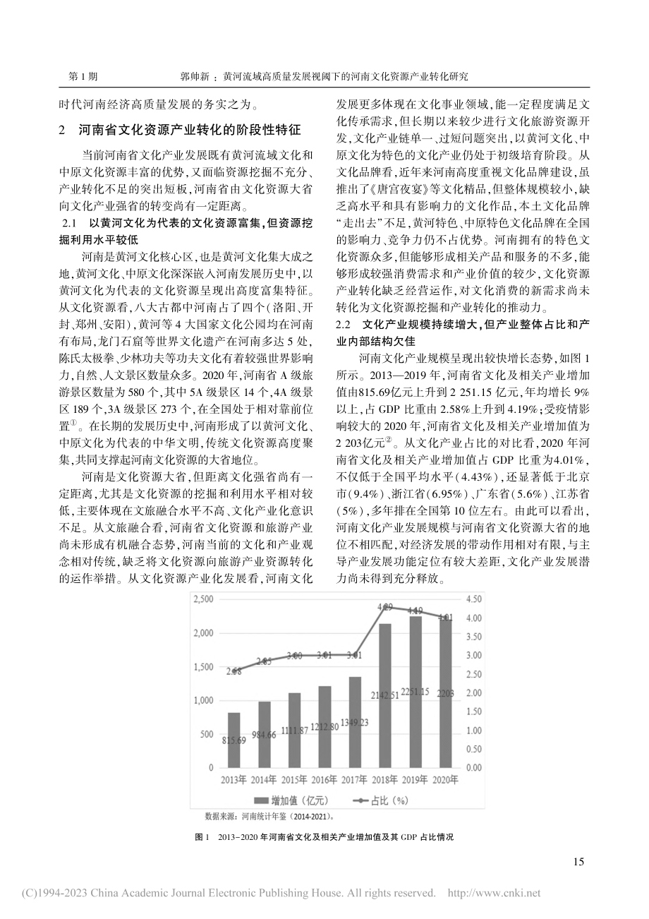 黄河流域高质量发展视阈下的河南文化资源产业转化研究_郭帅新.pdf_第2页