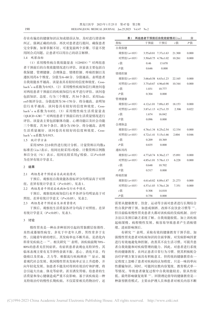 回馈理论指导的健康教育对慢...效能、疾病知信行水平的影响_刘艳春.pdf_第3页