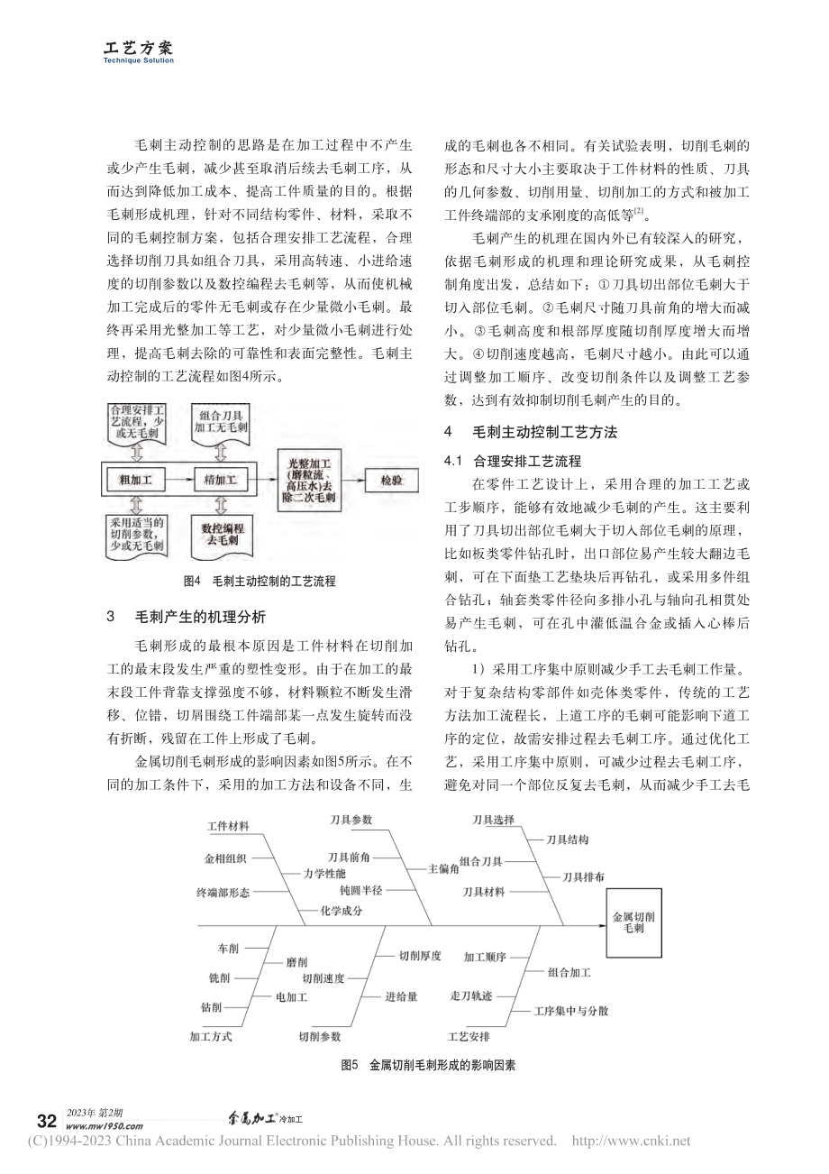 航空液压系统零部件毛刺主动控制技术_尚鲜军.pdf_第2页