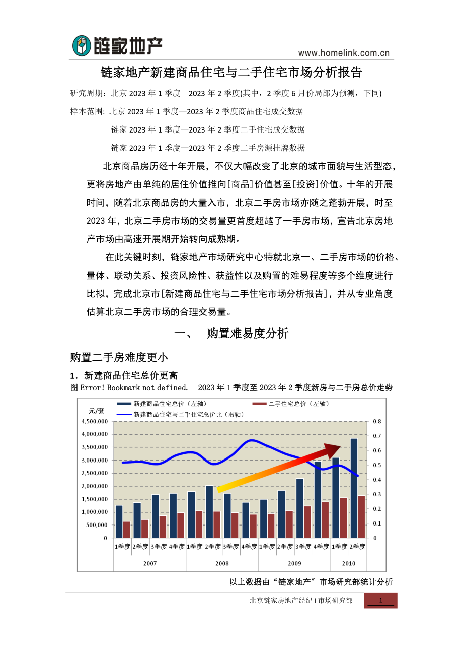 2023年链家在线链家地产新建商品住宅与二手住宅市场分析报告.doc_第1页