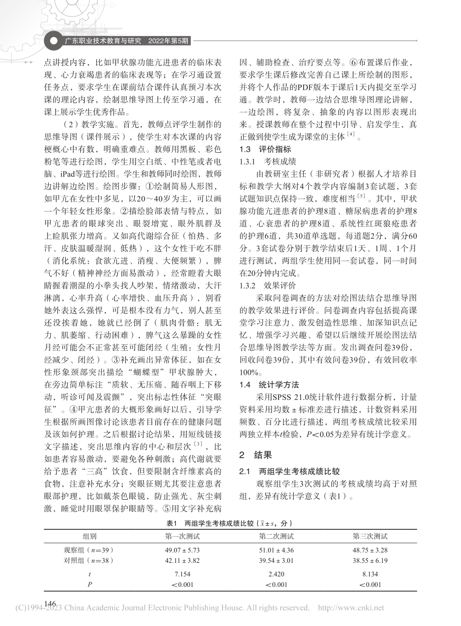 绘图法结合思维导图在“内科...理学”课程教学中的应用研究_何莹.pdf_第2页