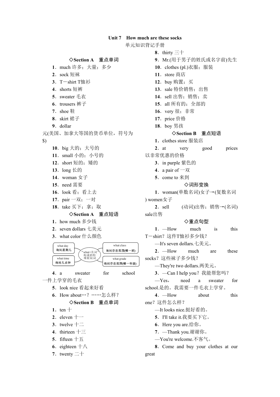 2023年全套人教版七年级英语上册Unit7同步练习题及答案13.docx_第1页