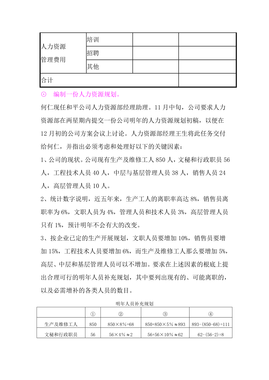 2023年人力资源管理师三级考试管理理论设计题汇总.doc_第2页