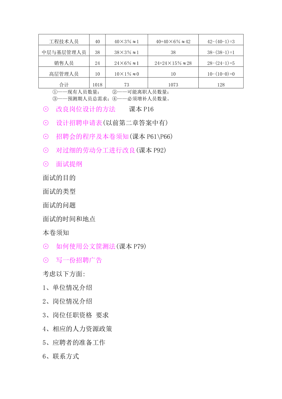 2023年人力资源管理师三级考试管理理论设计题汇总.doc_第3页