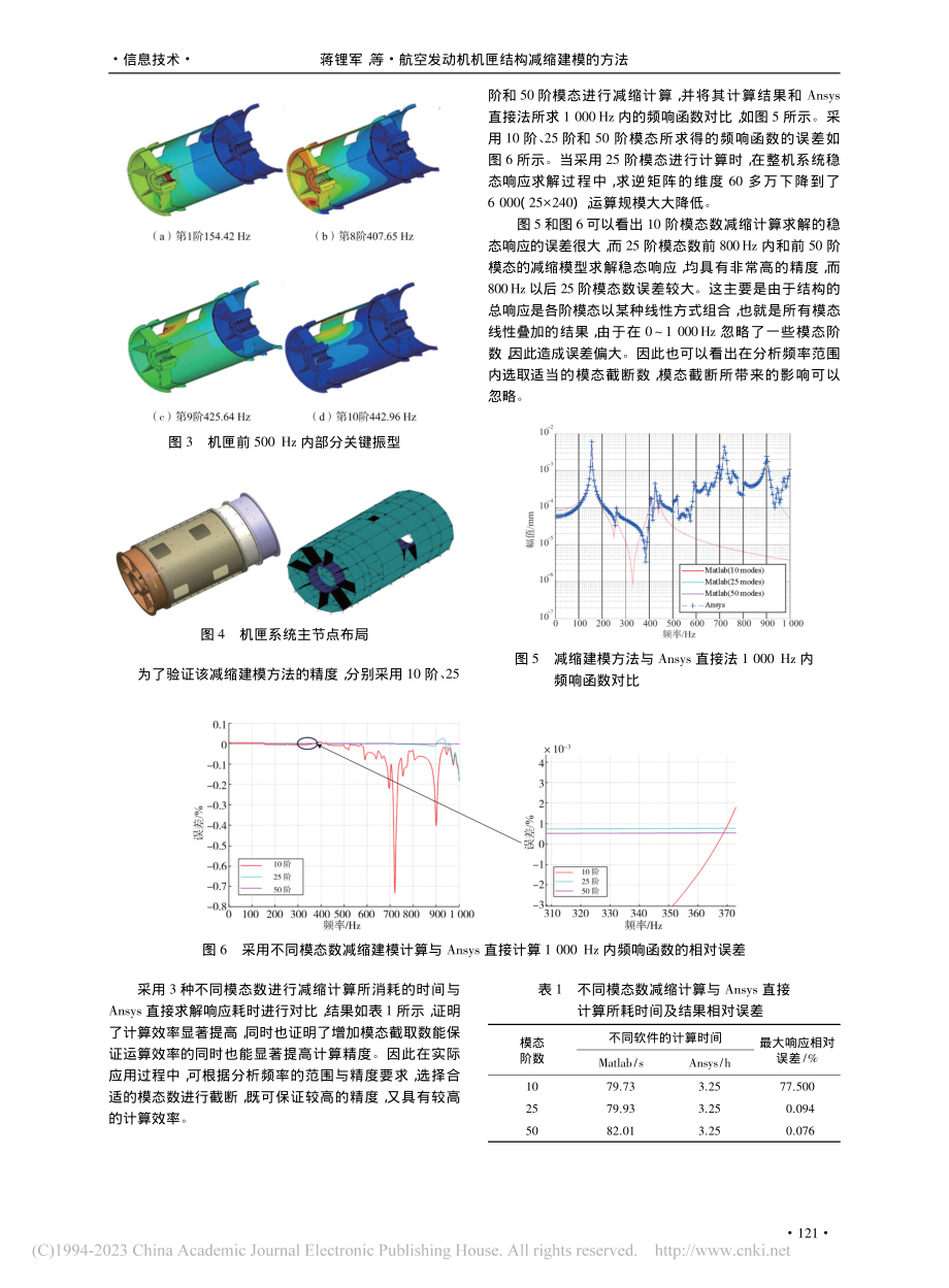 航空发动机机匣结构减缩建模的方法_蒋锂军.pdf_第3页