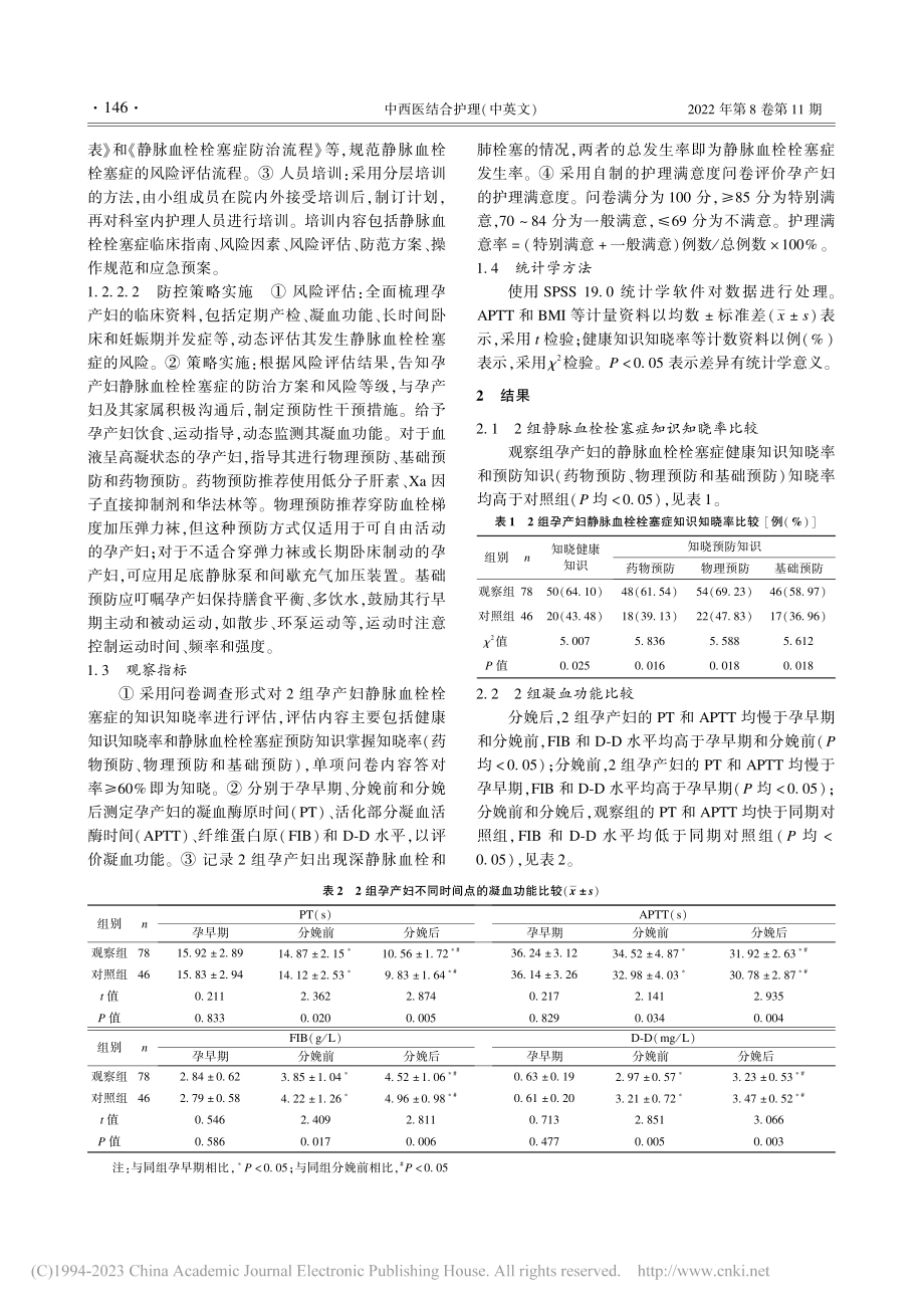 护士主导的孕产妇静脉血栓栓...防控策略构建及实施效果评价_周萌莉.pdf_第2页