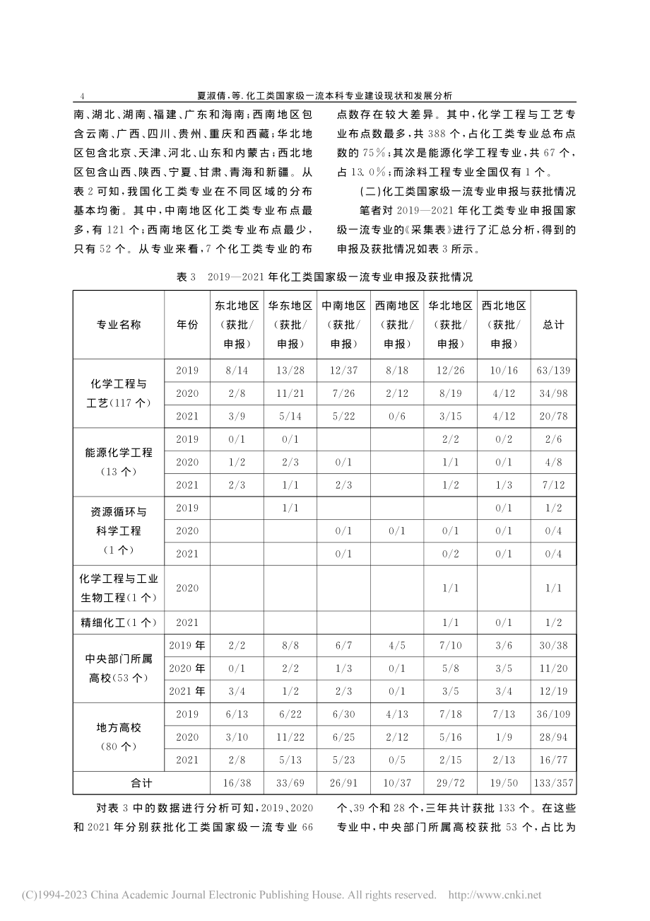 化工类国家级一流本科专业建设现状和发展分析_夏淑倩.pdf_第3页