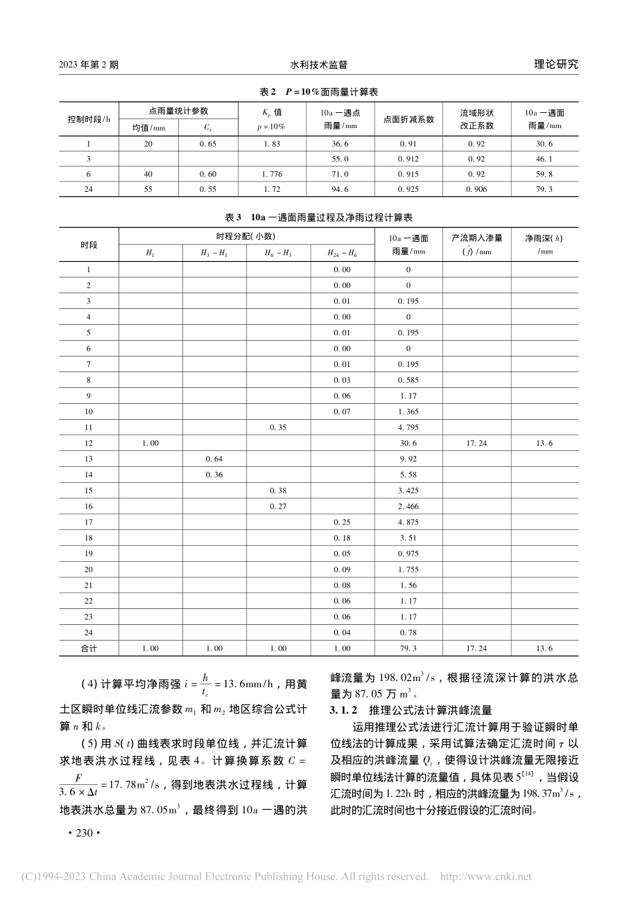 黄土高原典型小流域洪峰流量分析_张文睿.pdf_第3页