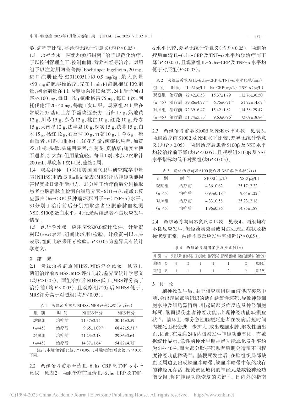 豁痰逐瘀方联合rtPA对急...者炎性因子及神经功能的影响_杨小珍.pdf_第2页