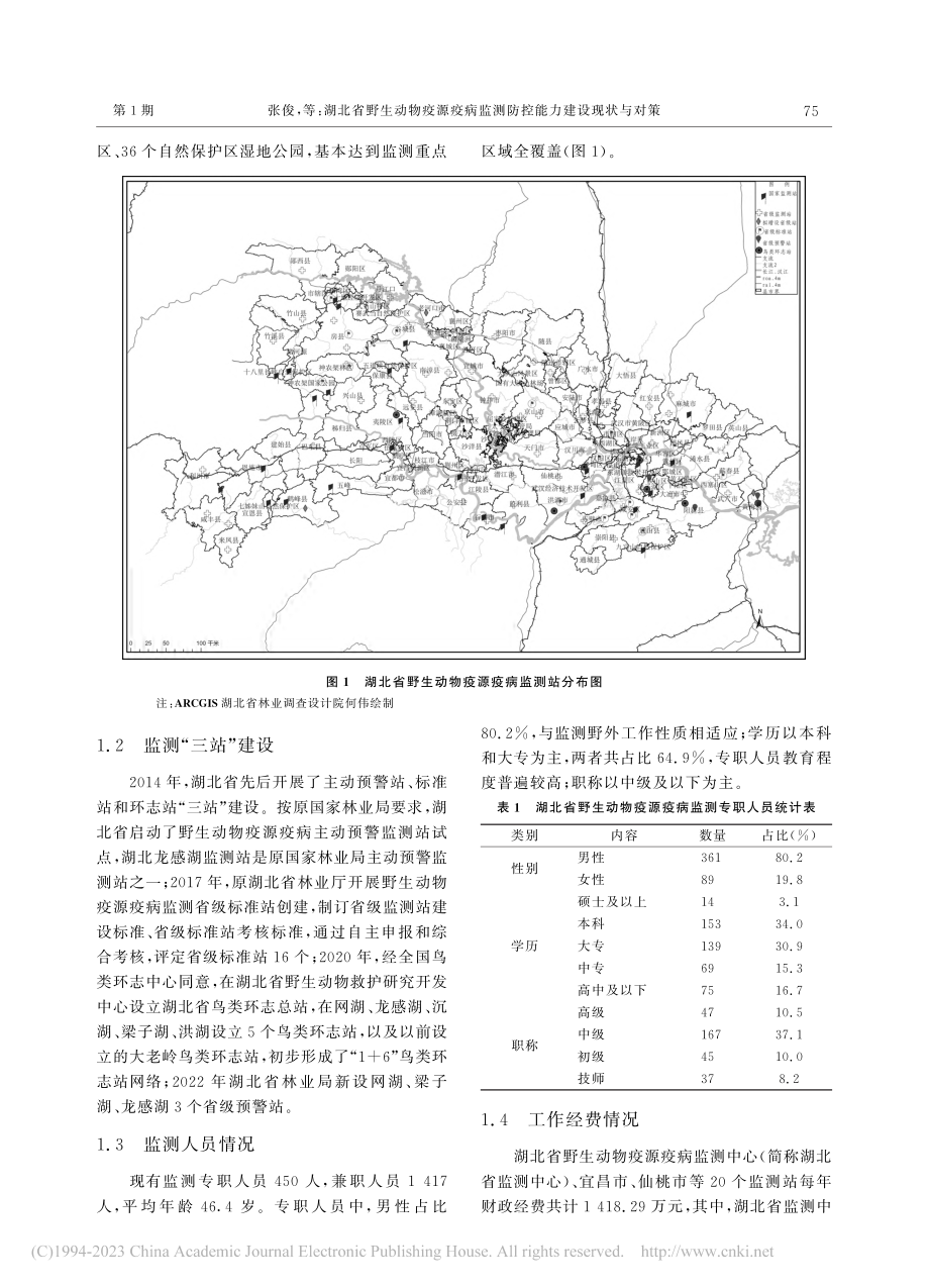 湖北省野生动物疫源疫病监测防控能力建设现状与对策_张俊.pdf_第2页