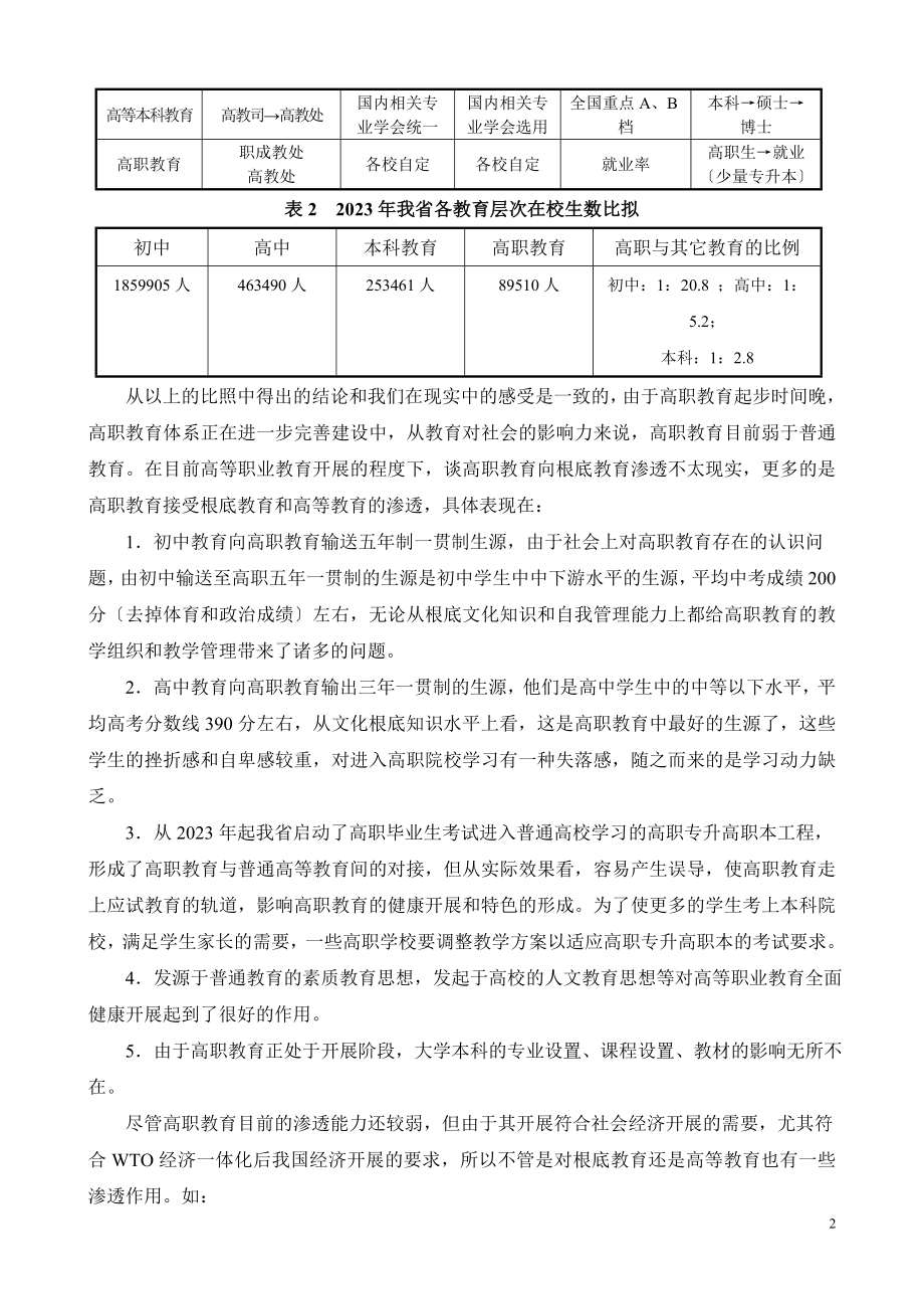 2023年历年高考职业教育职业教育与普通教育渗透问题研究.doc_第2页