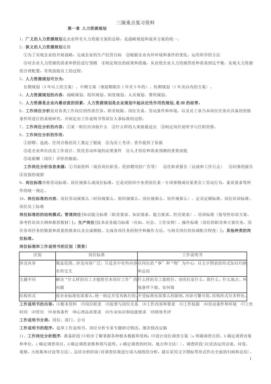 2023年人力资源管理师三级考试重点复习资料66424.doc_第1页