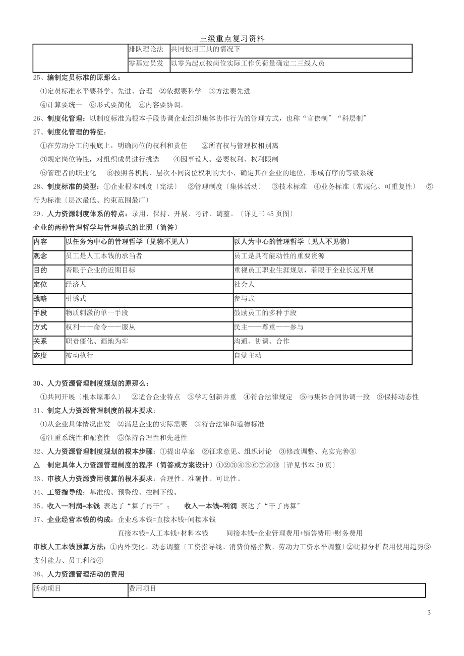 2023年人力资源管理师三级考试重点复习资料66424.doc_第3页