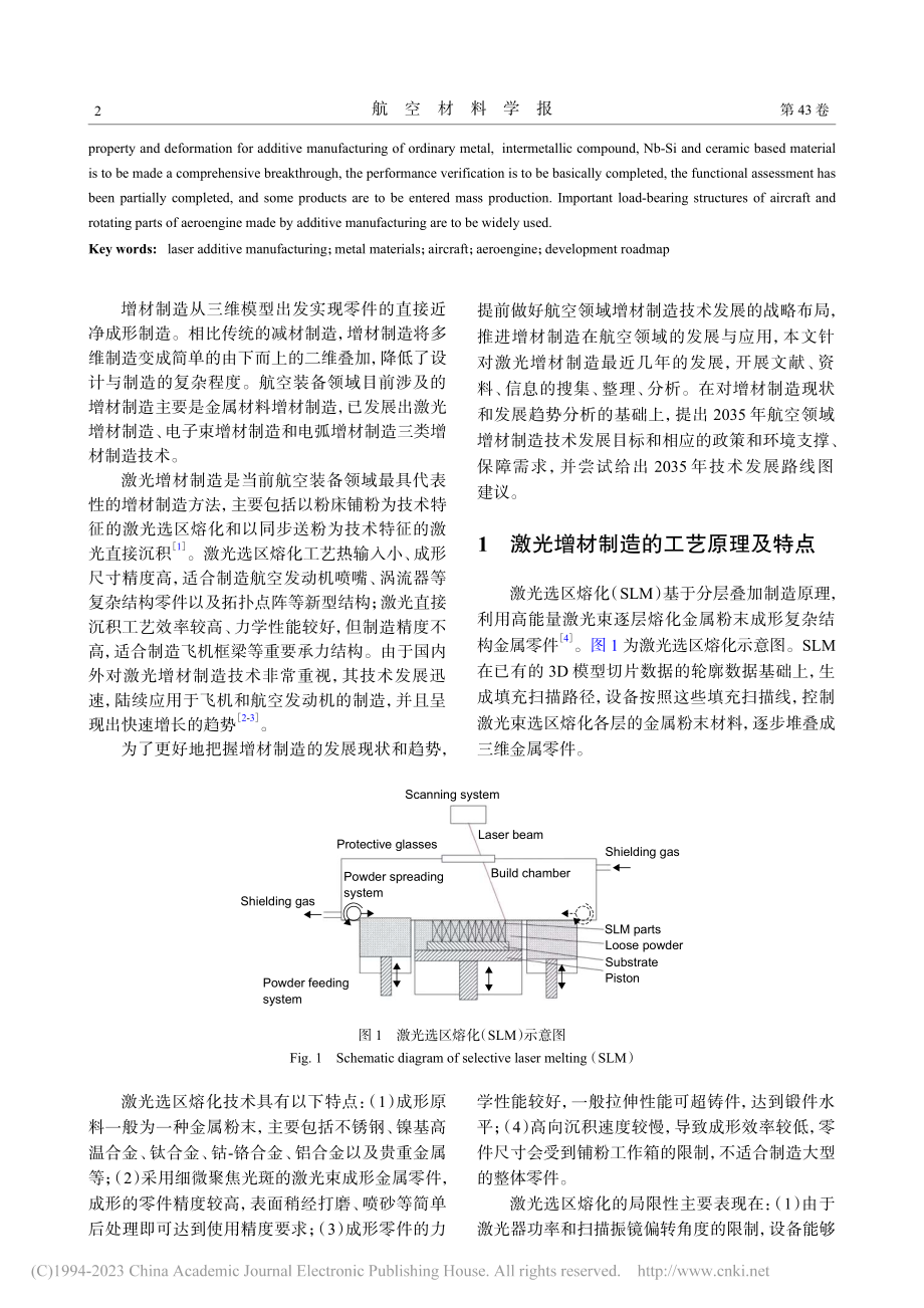 航空装备激光增材制造技术发展及路线图_王天元.pdf_第2页