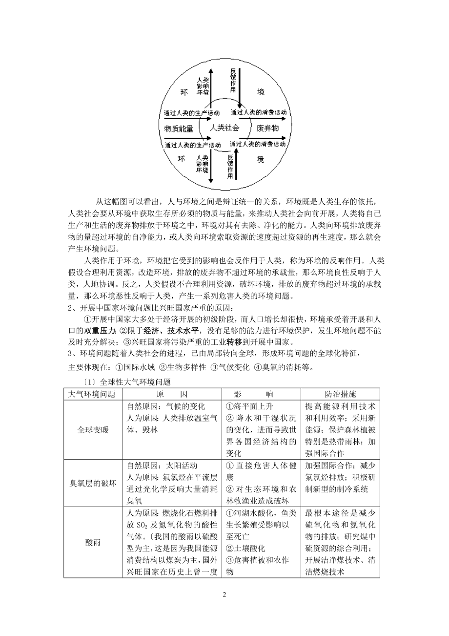 2023年人类面临的全球性环境问题与可持续发展.doc_第2页