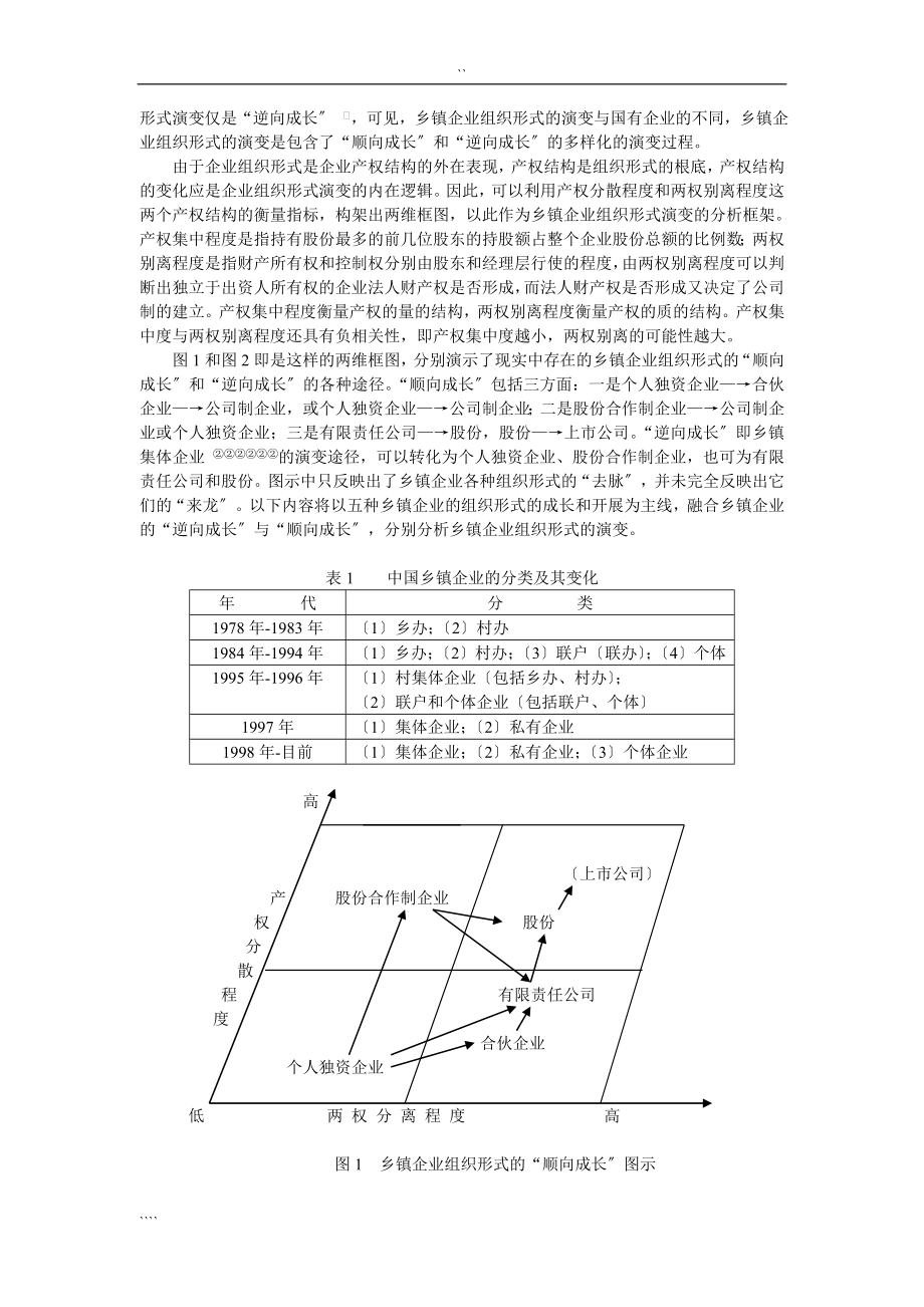 2023年乡镇企业组织形式演变的规律与问题.doc_第2页