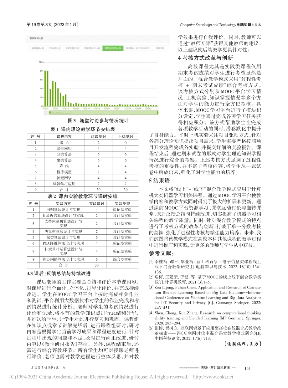 混合教学模式在机器学习相关课程中的实践与应用_王瑛琦.pdf_第3页