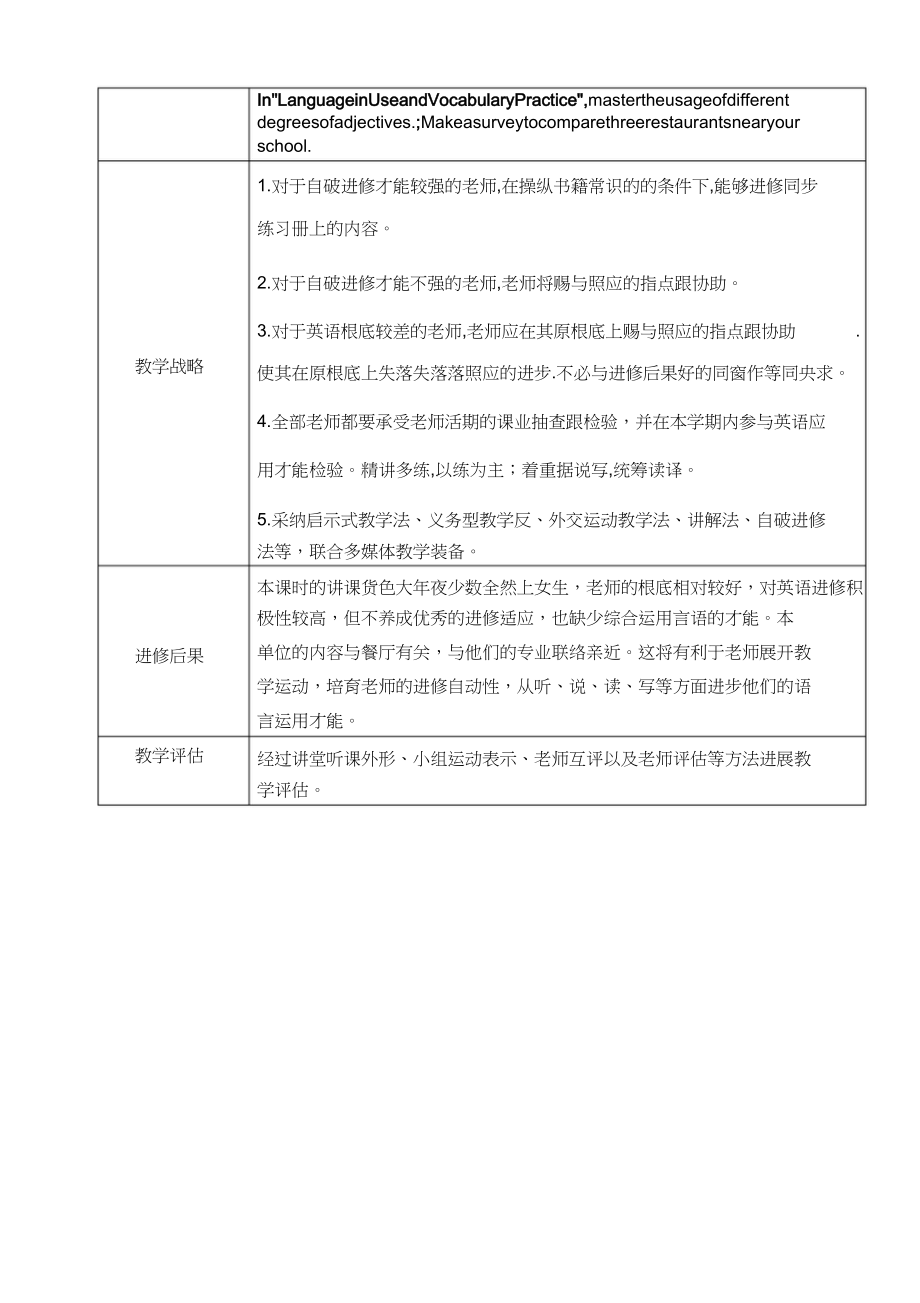 2023年英语1基础模块第六单元教学设计方案.docx_第2页