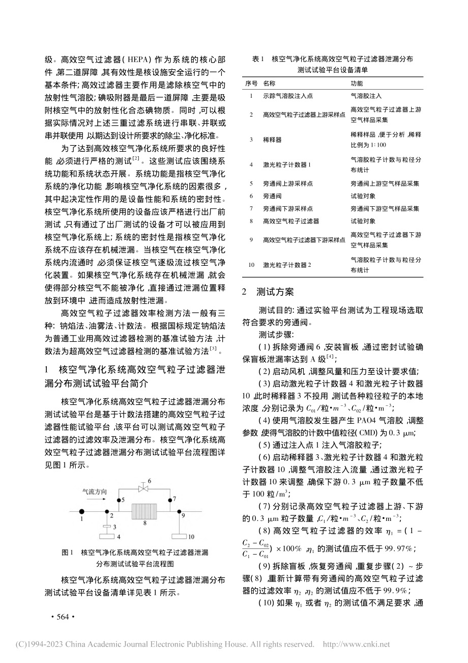 核空气净化系统高效空气粒子过滤器旁通阀选型试验研究_郑仕建.pdf_第2页