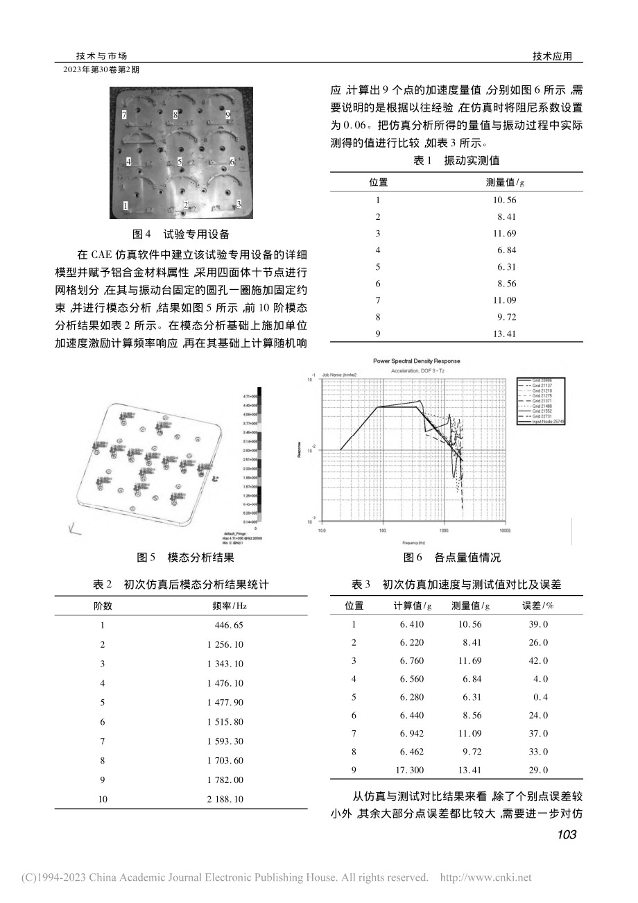 机载电子设备结构强度仿真与校核_郭建平.pdf_第3页