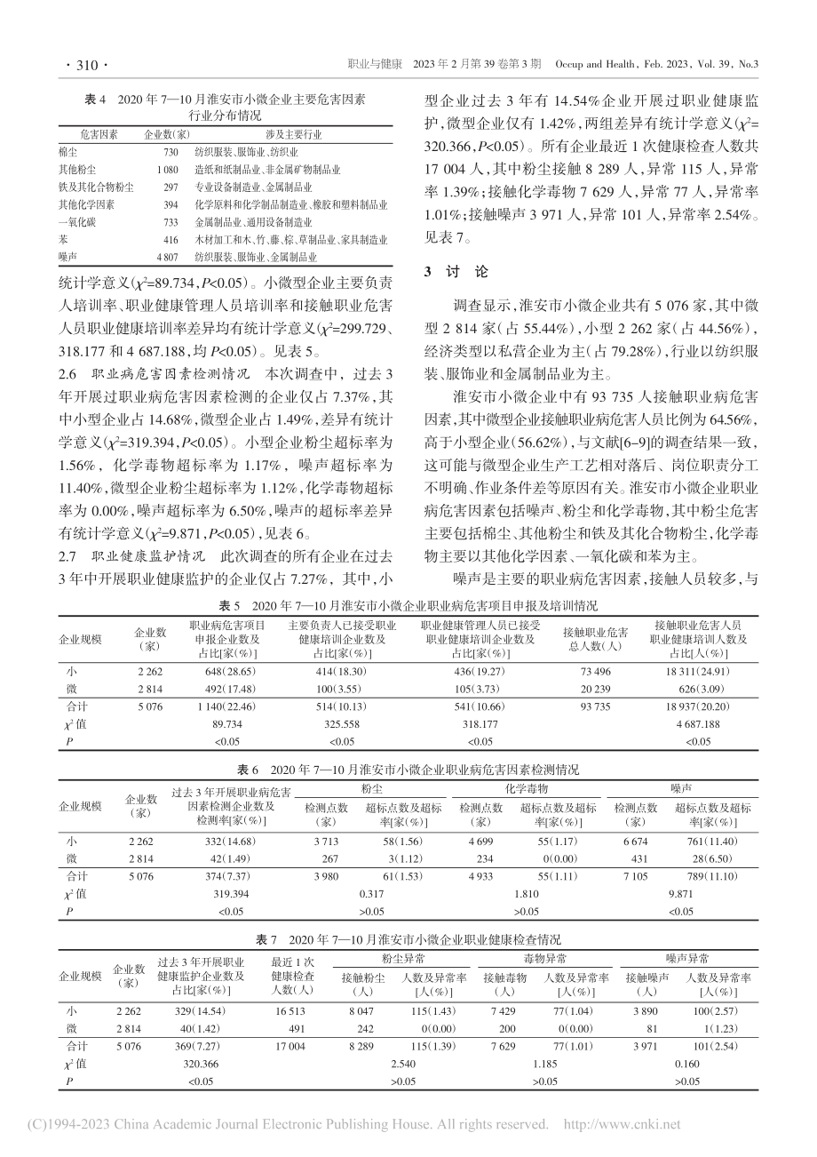 淮安市小微企业职业病危害现状分析_姜泽润.pdf_第3页