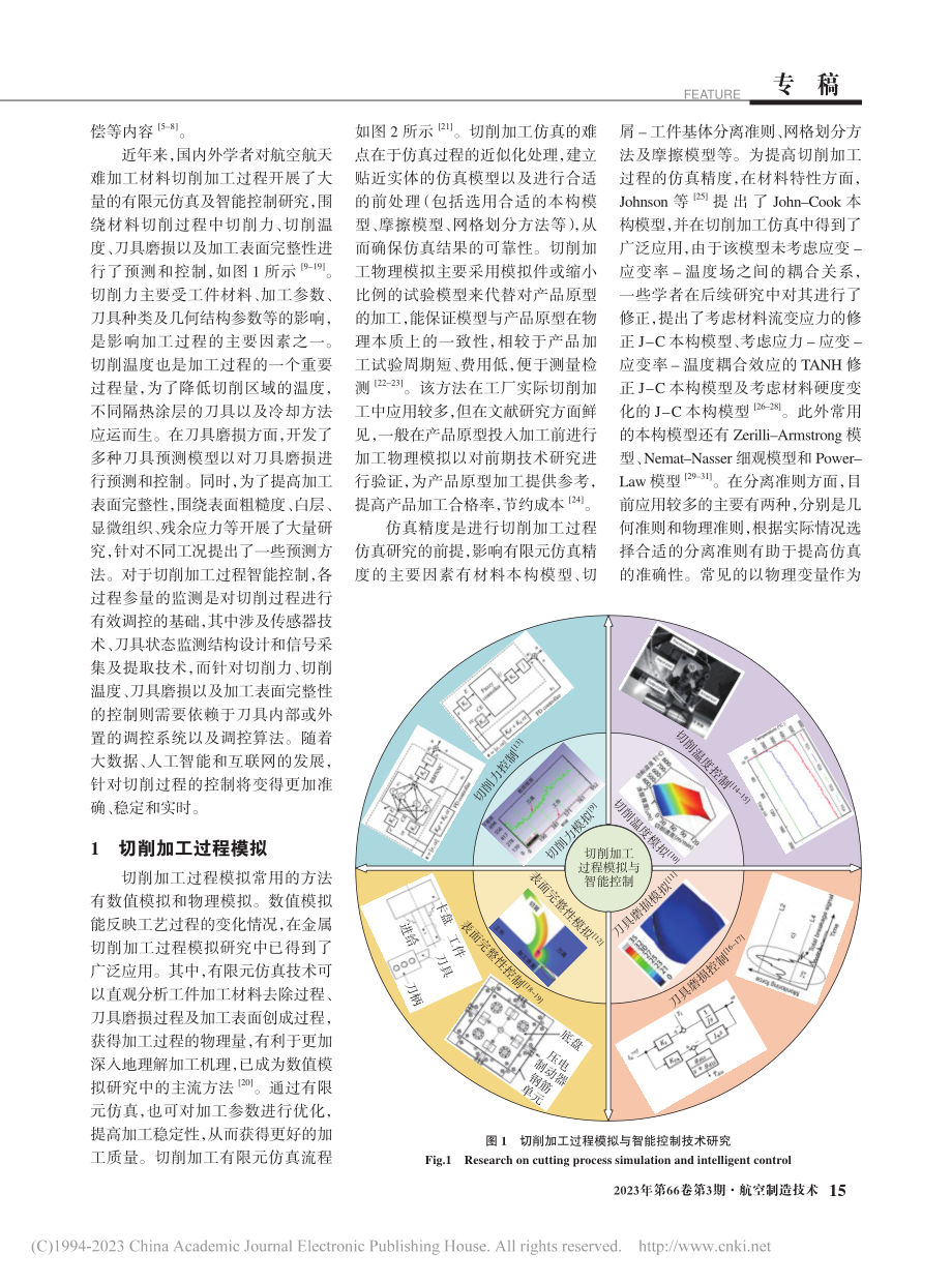 航空航天难加工材料切削加工过程模拟与智能控制综述_赵彪.pdf_第2页