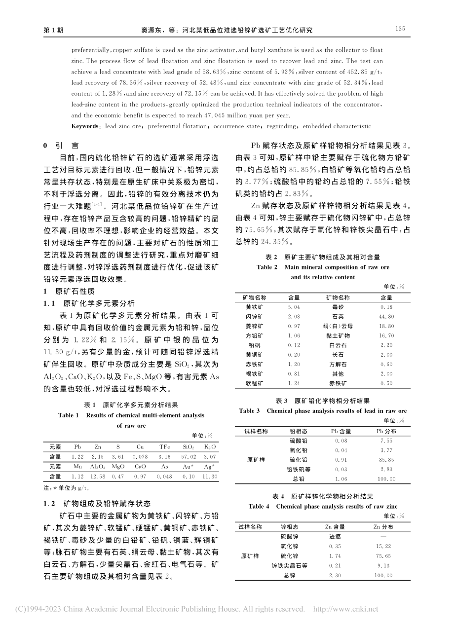 河北某低品位难选铅锌矿选矿工艺优化研究_窦源东.pdf_第2页