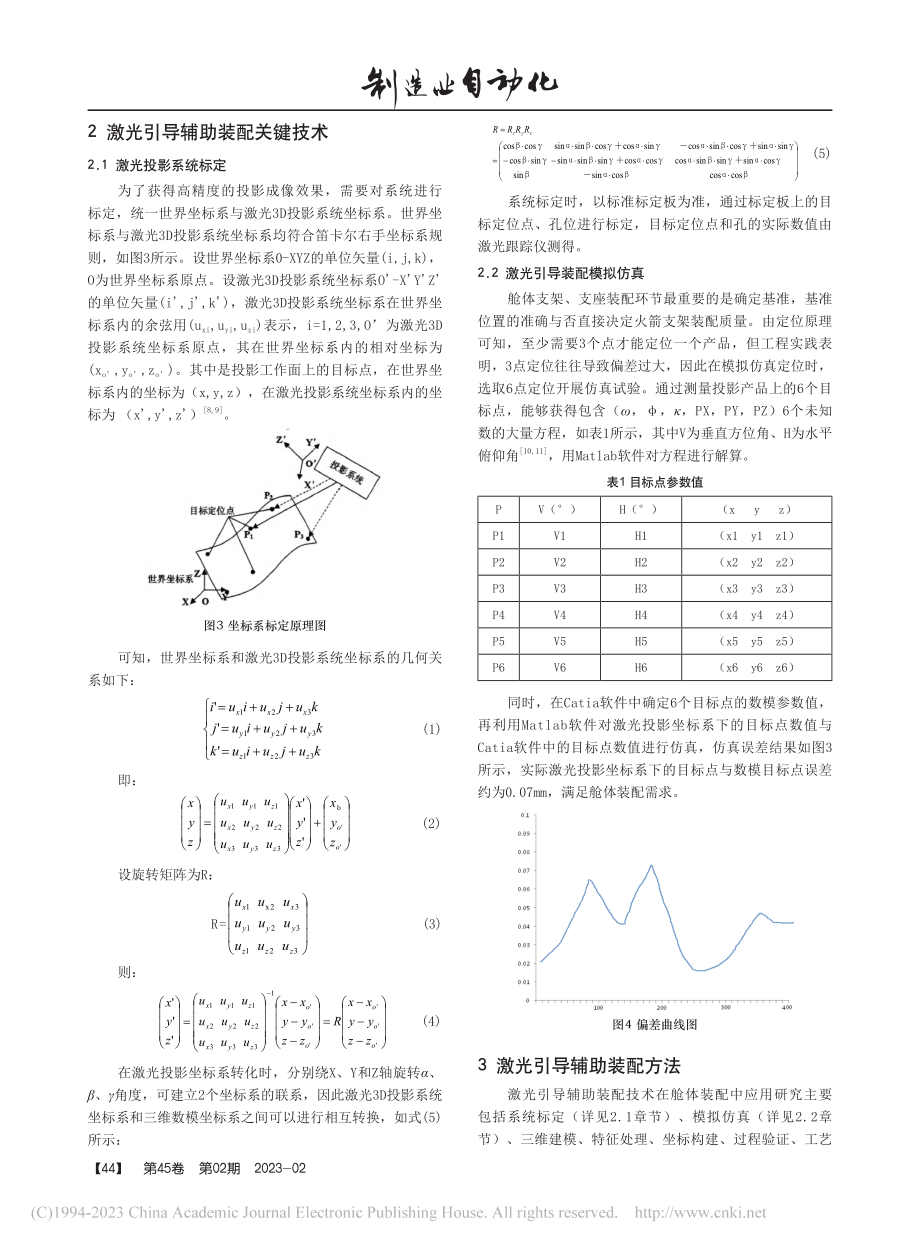 火箭舱体激光引导辅助装配技术研究_叶顺坚.pdf_第2页