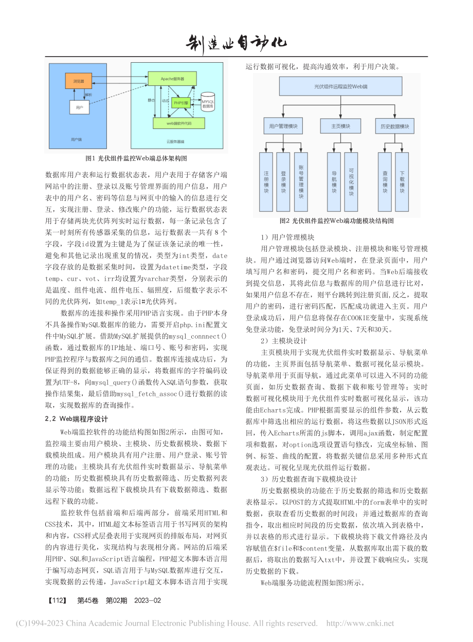 户用光伏组件远程监控Web端设计_曹岚.pdf_第2页