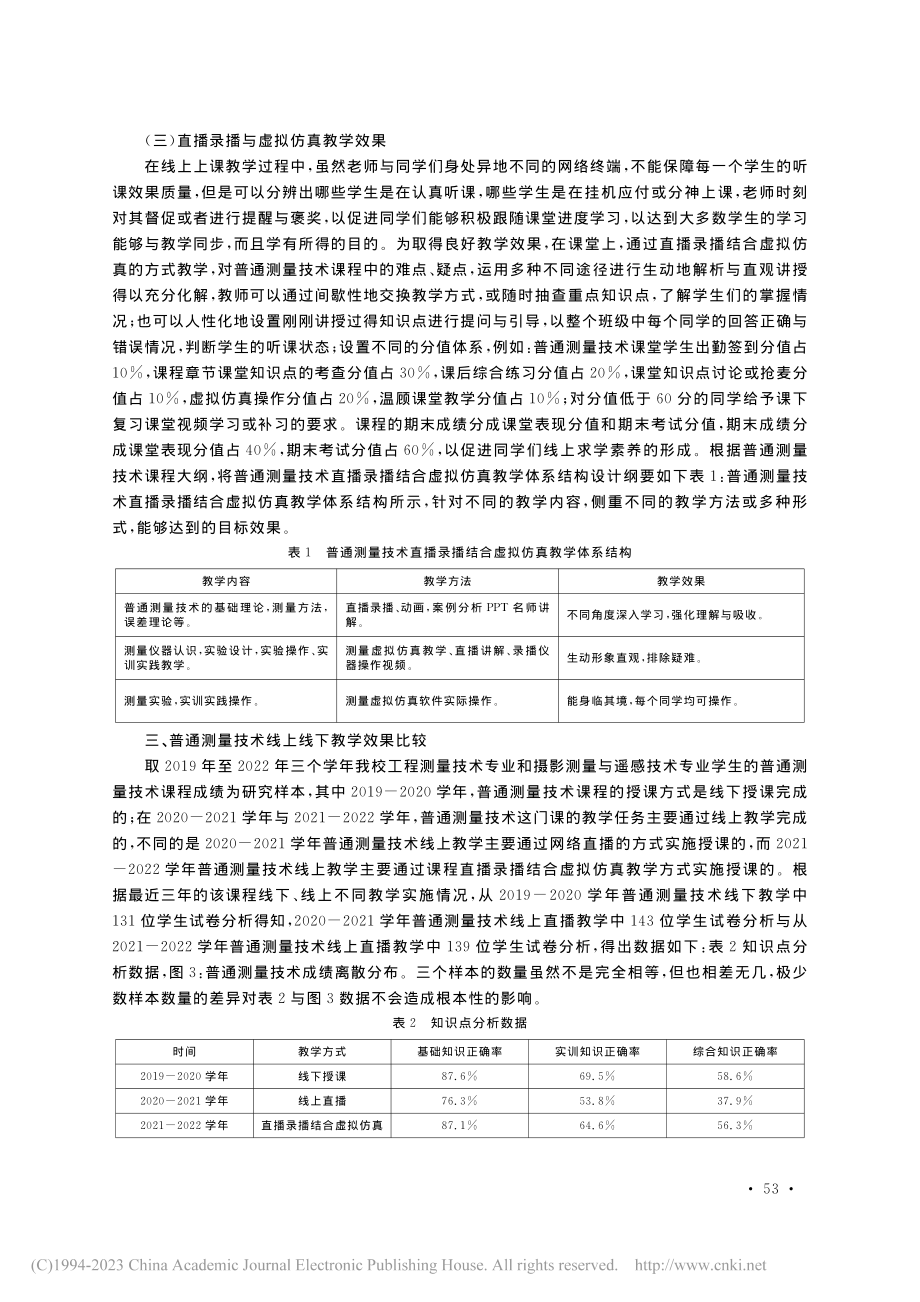 后疫情时代普通测量技术课程线上教学的探索_冯翠芹.pdf_第3页