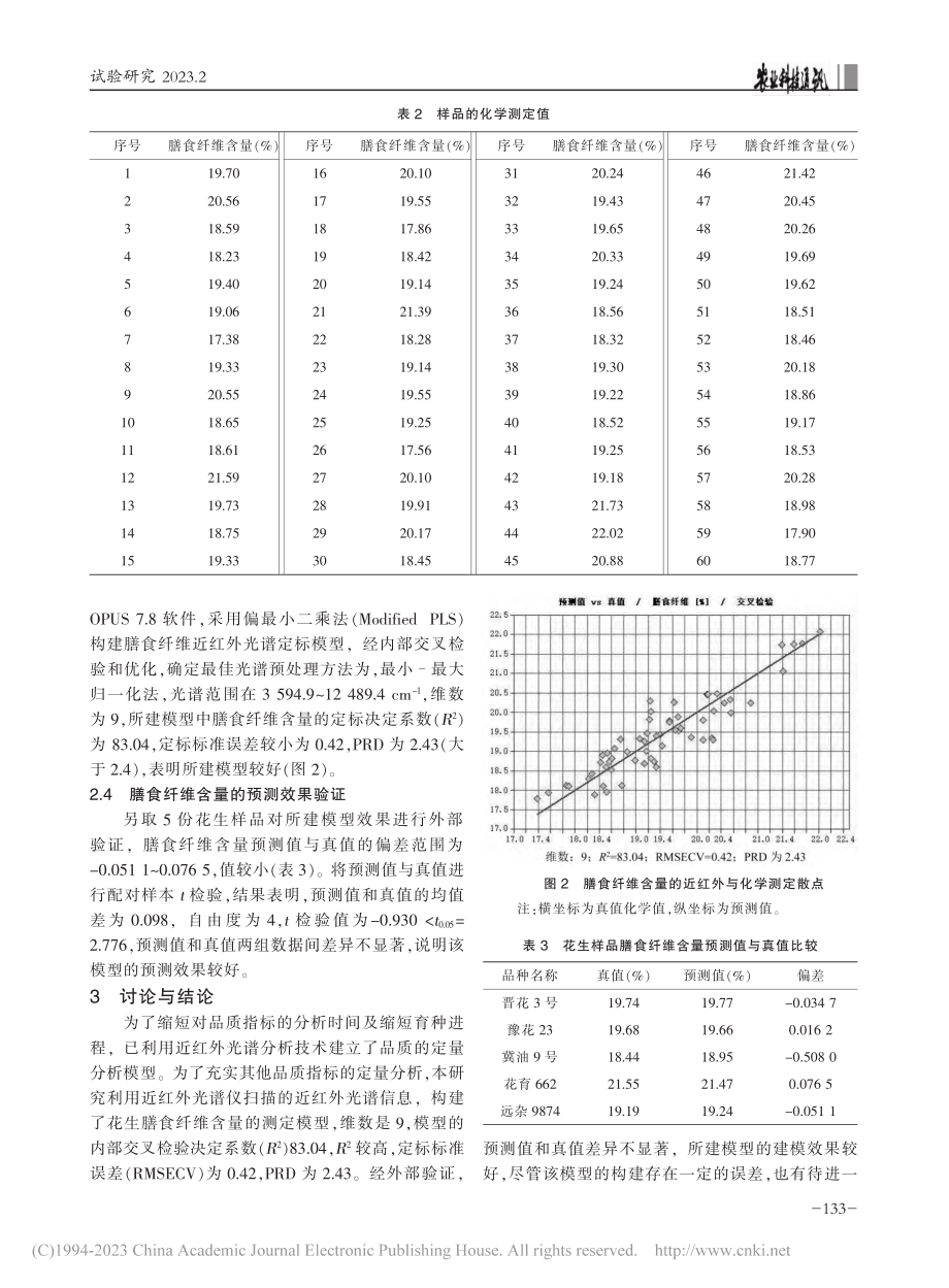 花生籽仁膳食纤维含量近红外模型构建_董敬超.pdf_第3页