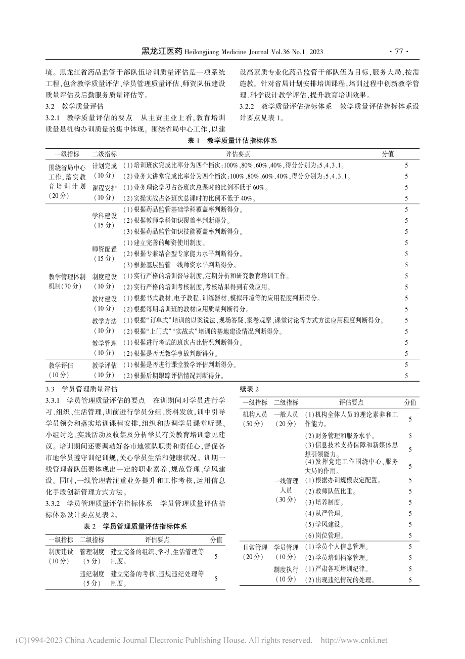 黑龙江省药品监督管理干部队伍培训质量评估体系建设研究_杨绍文.pdf_第2页