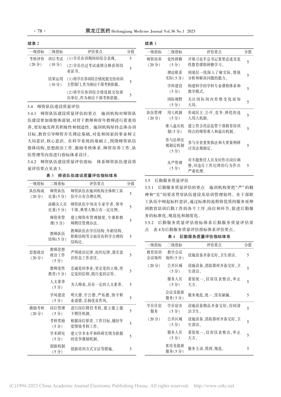 黑龙江省药品监督管理干部队伍培训质量评估体系建设研究_杨绍文.pdf_第3页