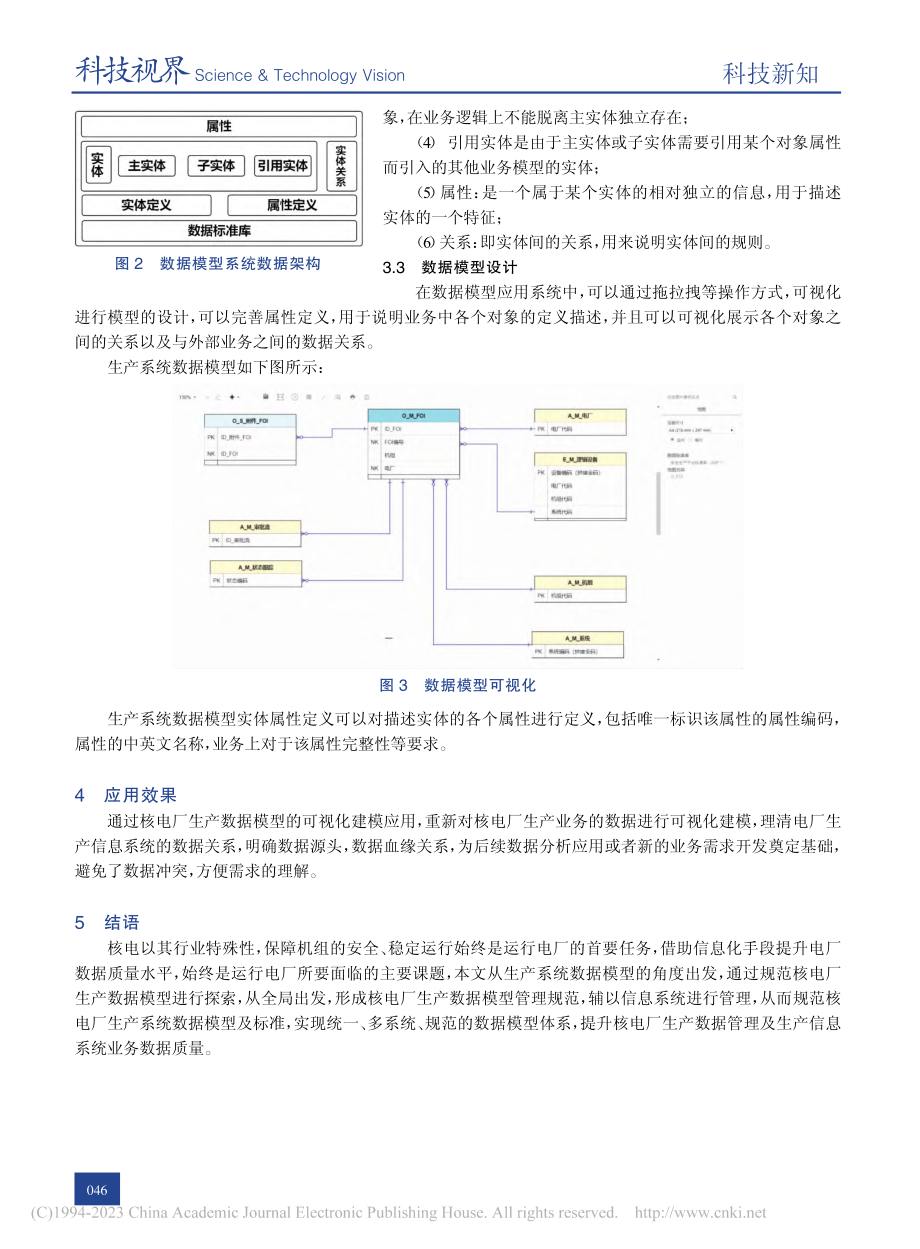 核电厂生产系统数据模型设计方法与应用_杨沥铭.pdf_第3页