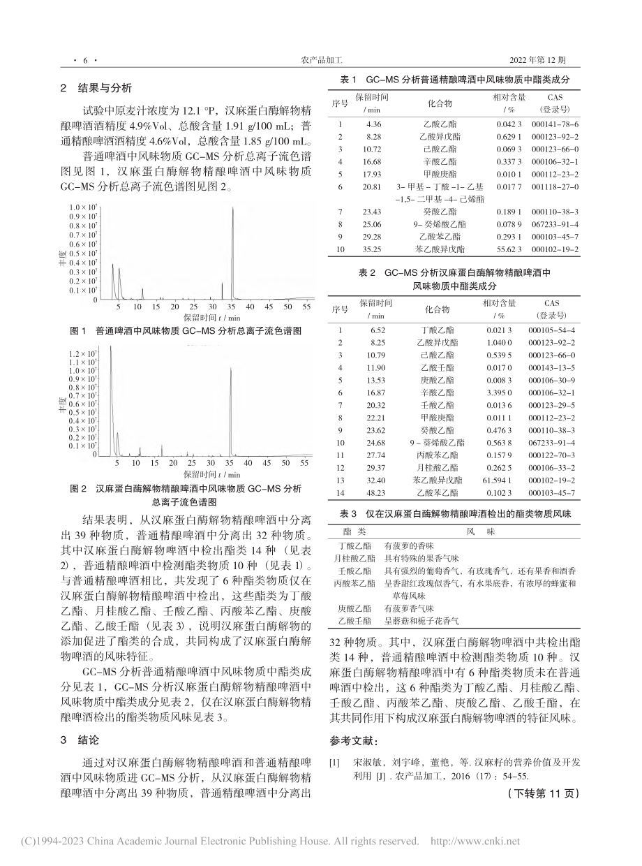 汉麻蛋白酶解物精酿啤酒风味物质GC-MS分析_宋淑敏.pdf_第2页