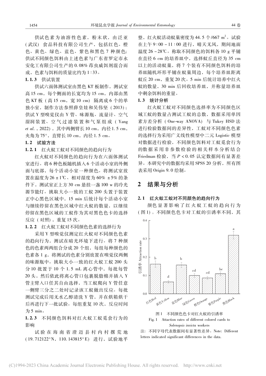 红火蚁工蚁对颜色信号的选择与利用_李磊.pdf_第3页