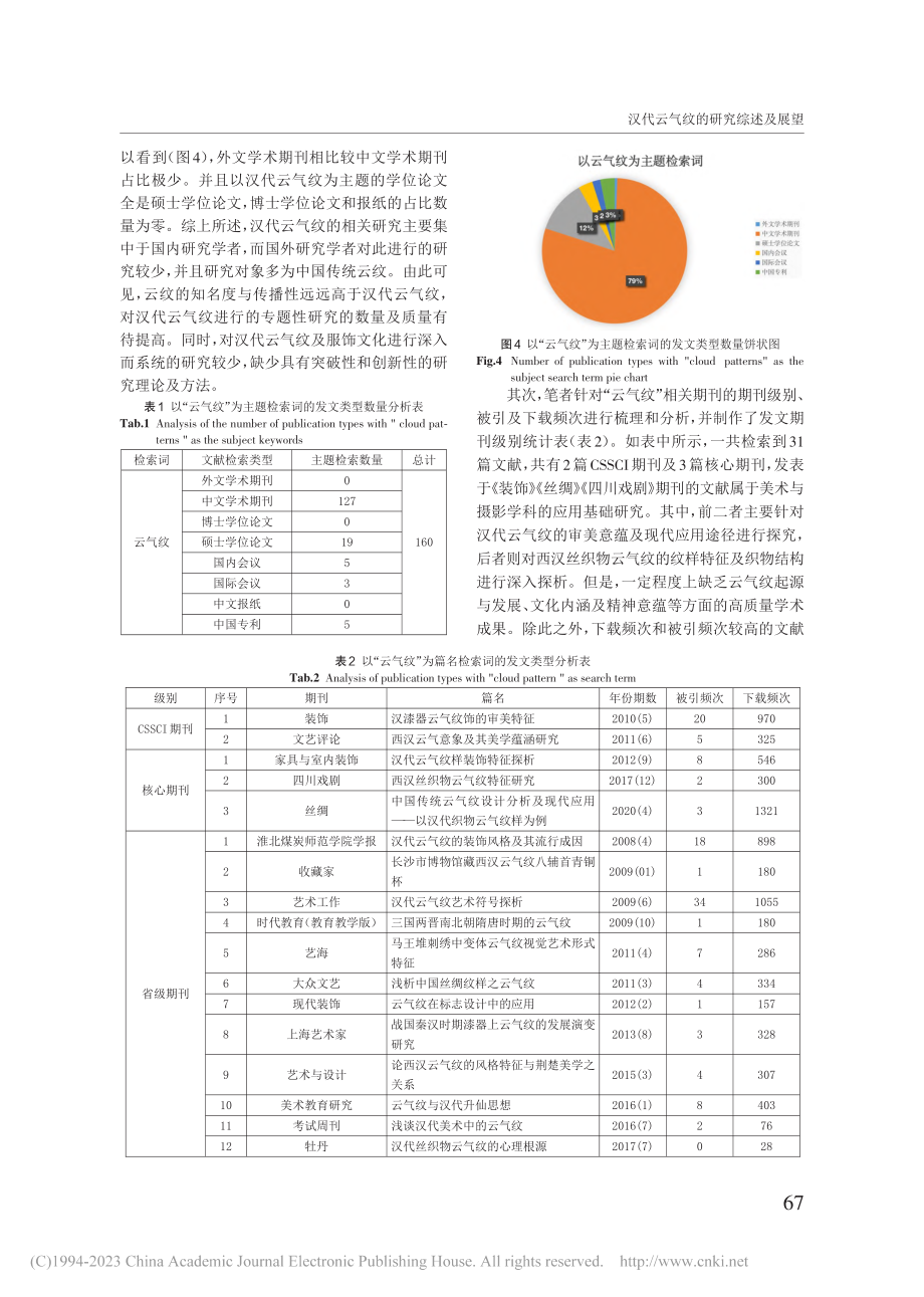 汉代云气纹的研究综述及展望_余肖沁.pdf_第3页