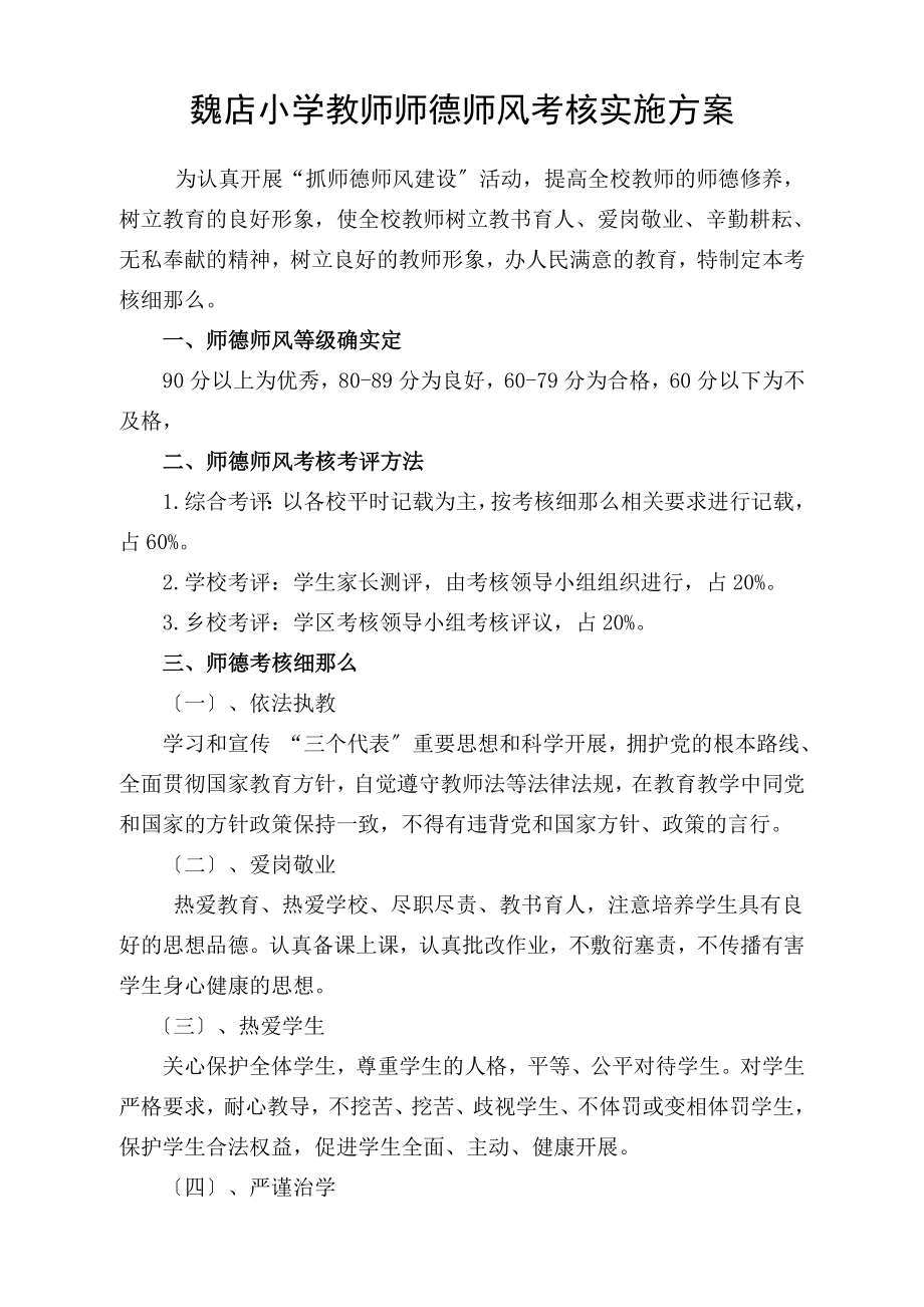 2023年魏店小学教师师德师风考核实施方案.doc_第1页