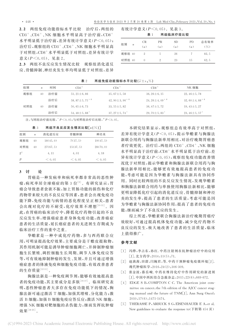 华蟾素联合胸腺法新对接受化...晚期胃癌患者免疫功能的影响_胡月.pdf_第2页