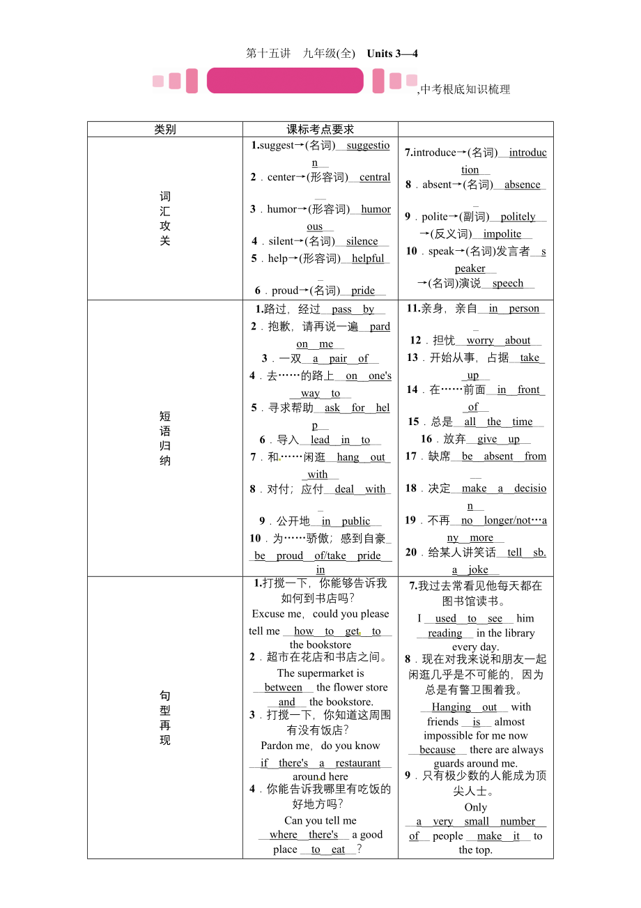 2023年中考英语九年级全册教材同步复习题19份9.docx_第1页